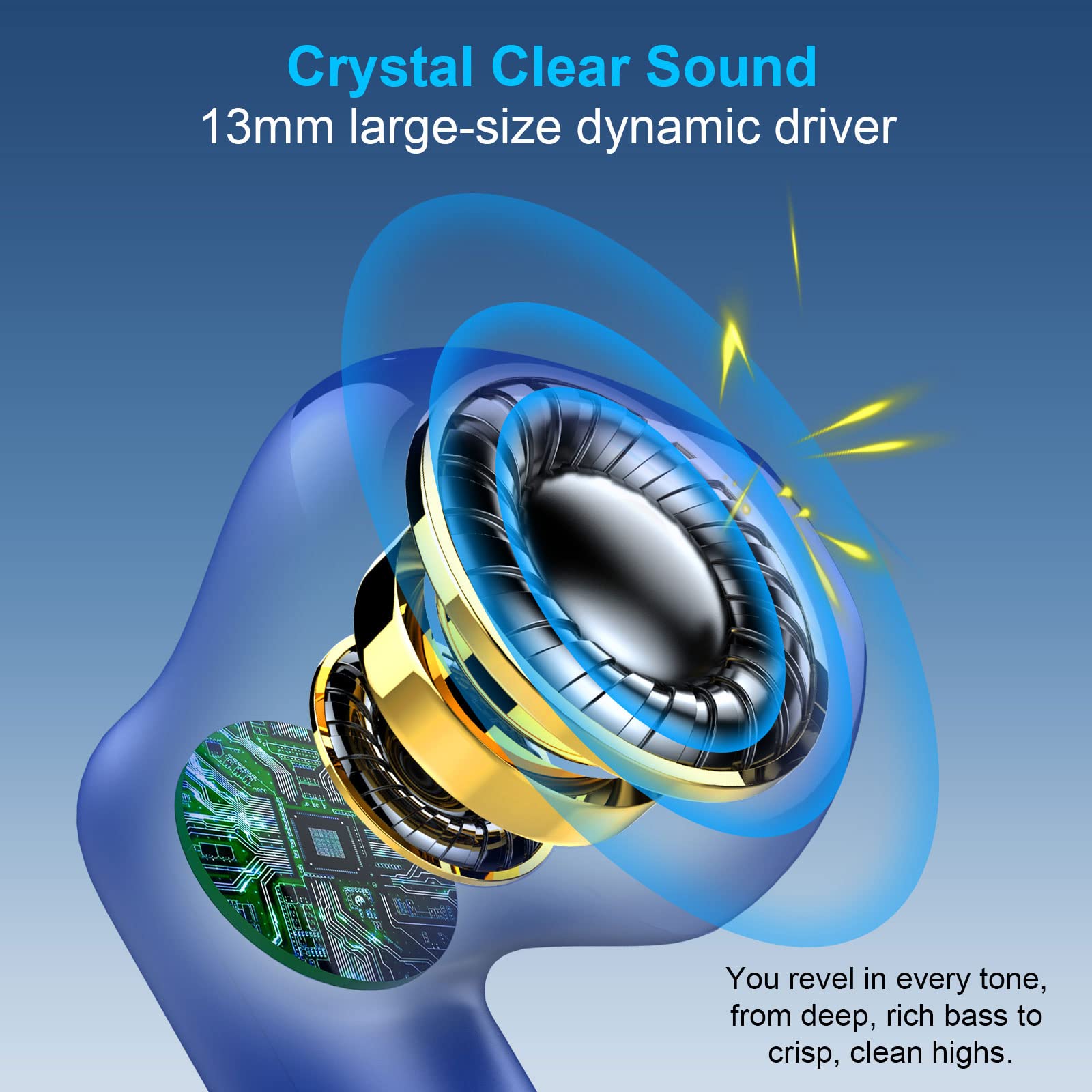 Foto 5 | Auricular Inalámbrico Jxrev Bluetooth 5.3 Stereo Bass Ipx7 Azul - Venta Internacional.
