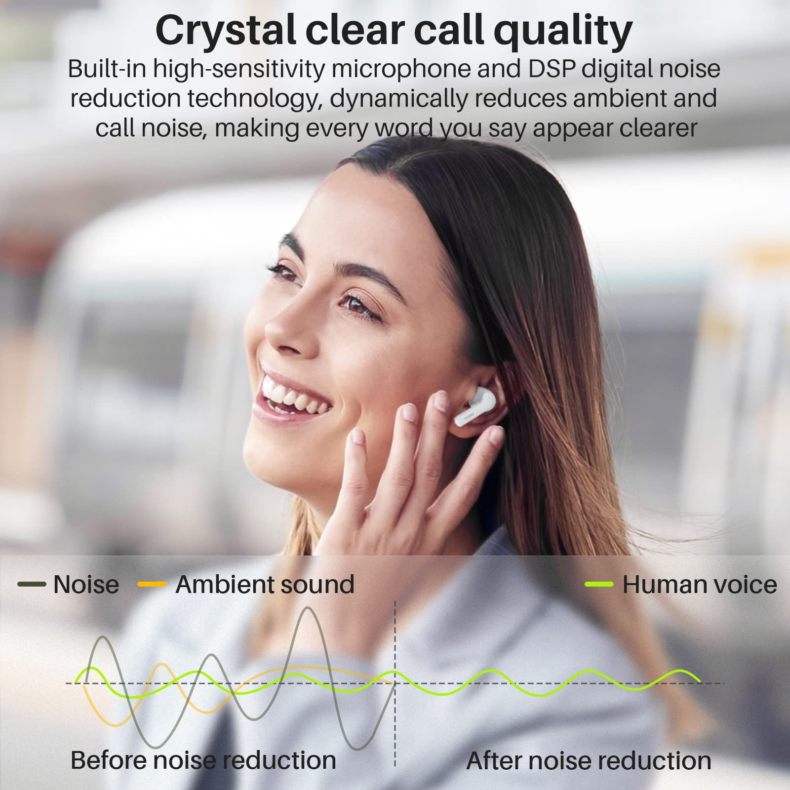 Foto 5 pulgar | Auriculares Inalámbricos Tozo A3 2023 Bluetooth 5.3 Lightweight - Venta Internacional.