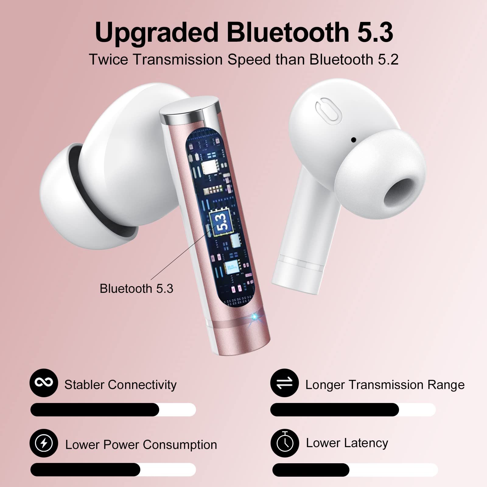 Foto 4 pulgar | Auriculares Inalámbricos Lekaby X35 Bluetooth 5.3 40 Horas Ip7 Rosa - Venta Internacional.
