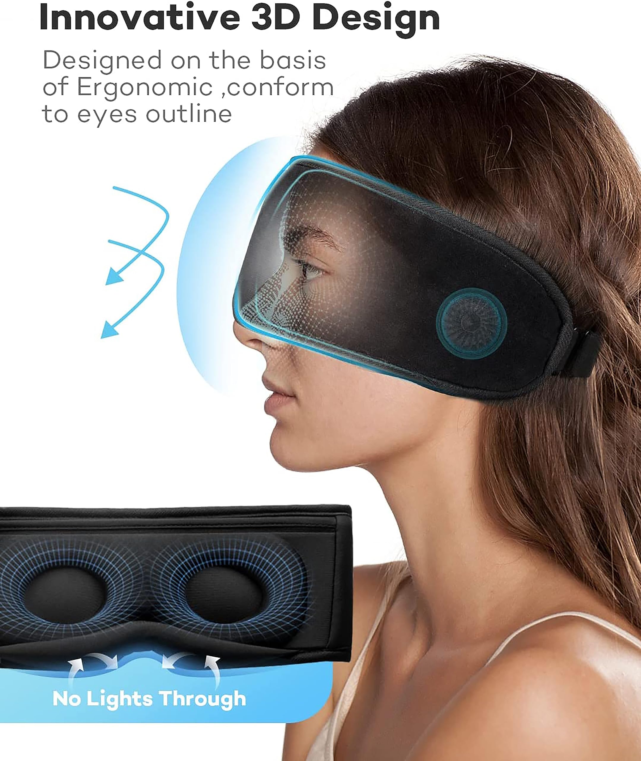 Foto 4 pulgar | Auriculares Para Dormir, Máscara Para Ojos Ezona 3d, Con Bloqueo De Luz Inalámbrico - Venta Internacional.