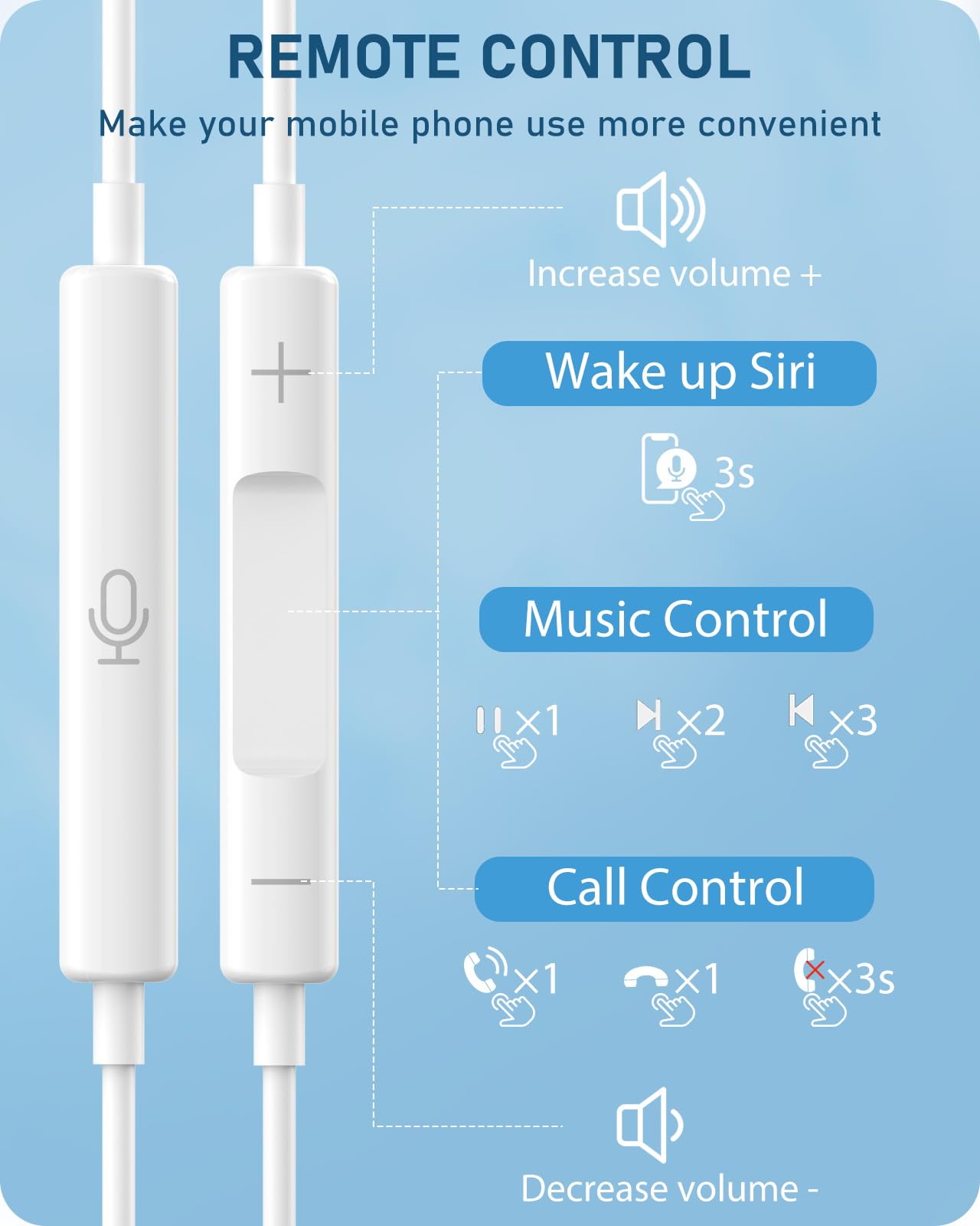 Foto 3 pulgar | Paquete De Auriculares Oceovc Con Cable Y Conector De 3,5 Mm Con Micrófono Para Iphone 2 - Venta Internacional.