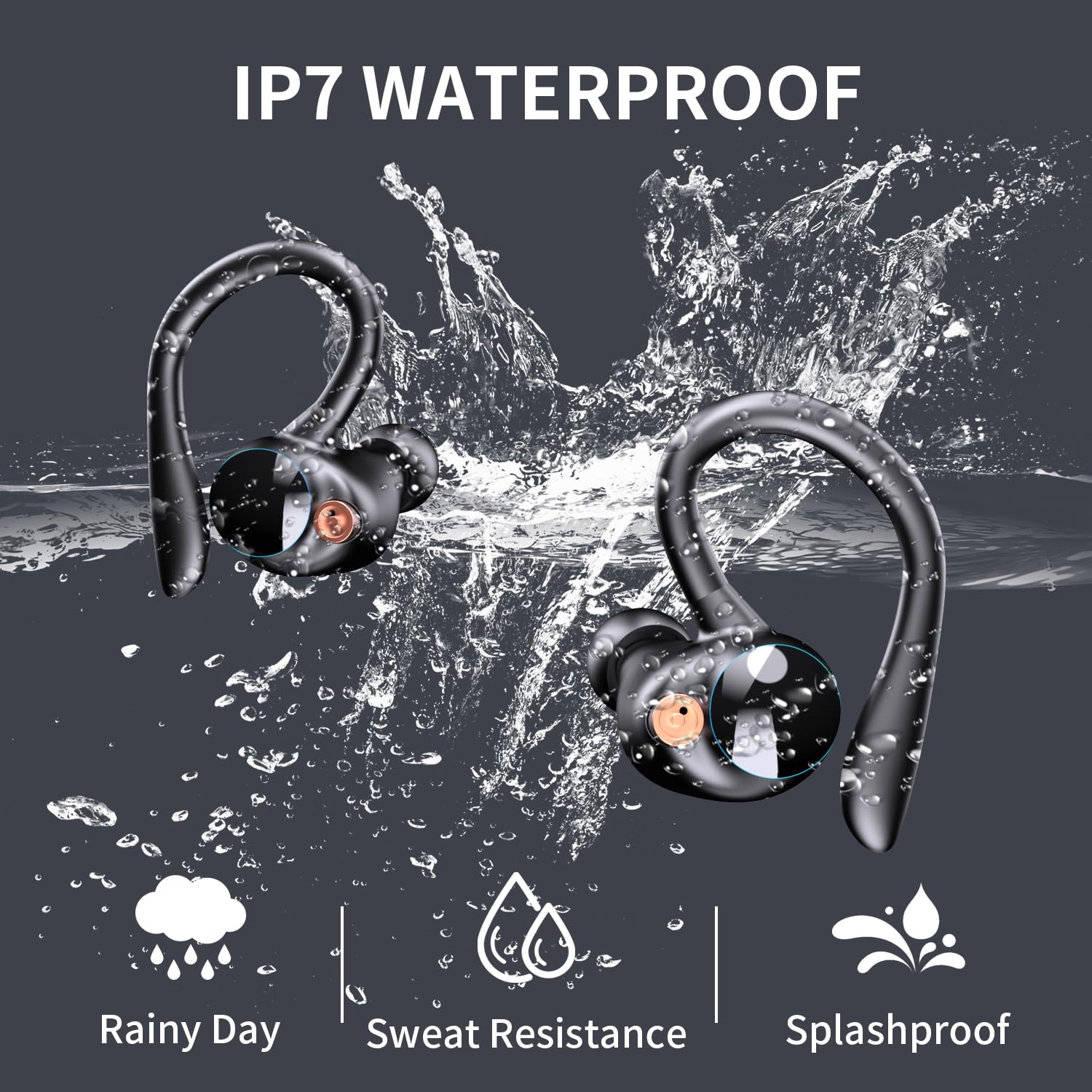 Foto 4 pulgar | Auriculares Inalámbricos Shijiaet Yyk-580 Bluetooth 5.3 Ipx7 120h Bl - Venta Internacional.