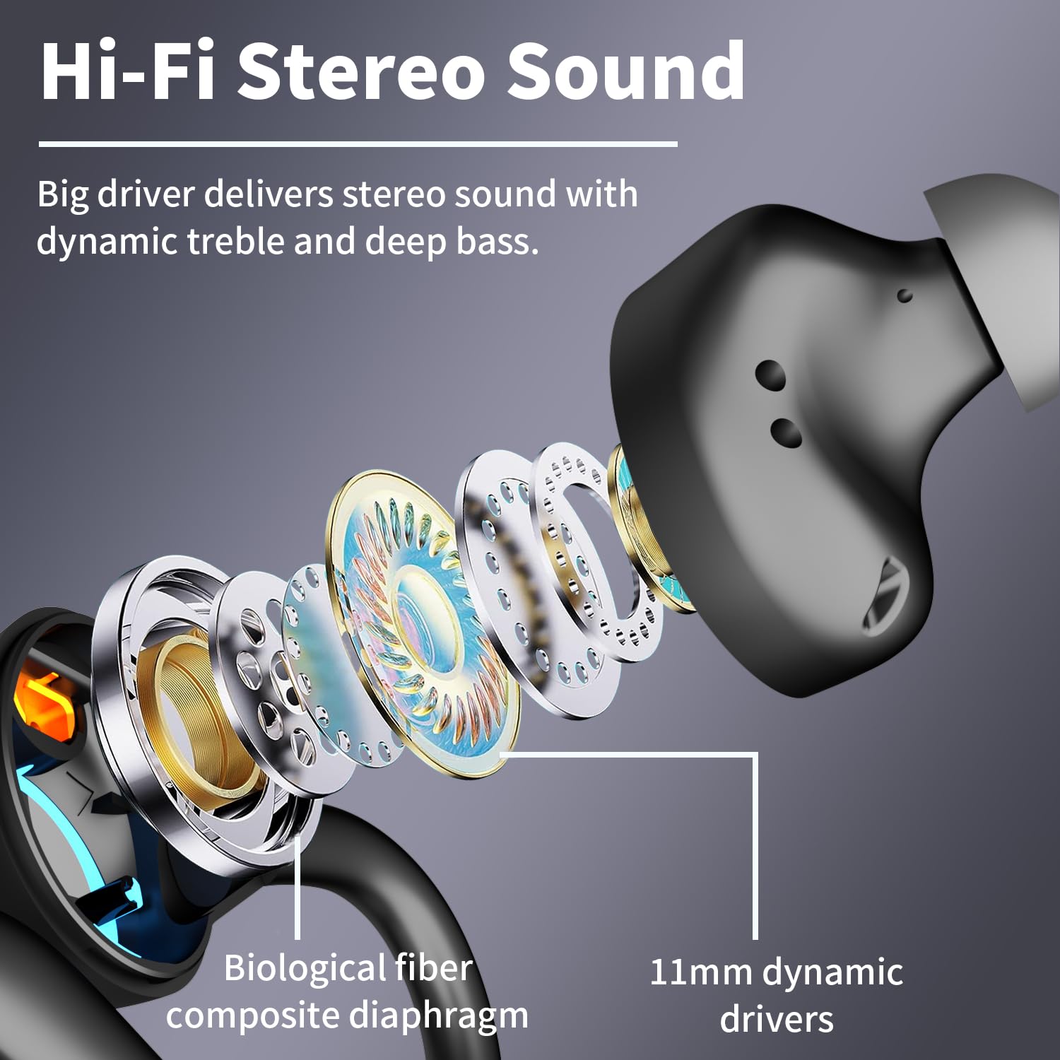 Foto 4 | Auriculares Inalámbricos Shijiaet Yyk-580 Bluetooth 5.3 Ipx7 120h Bl - Venta Internacional.