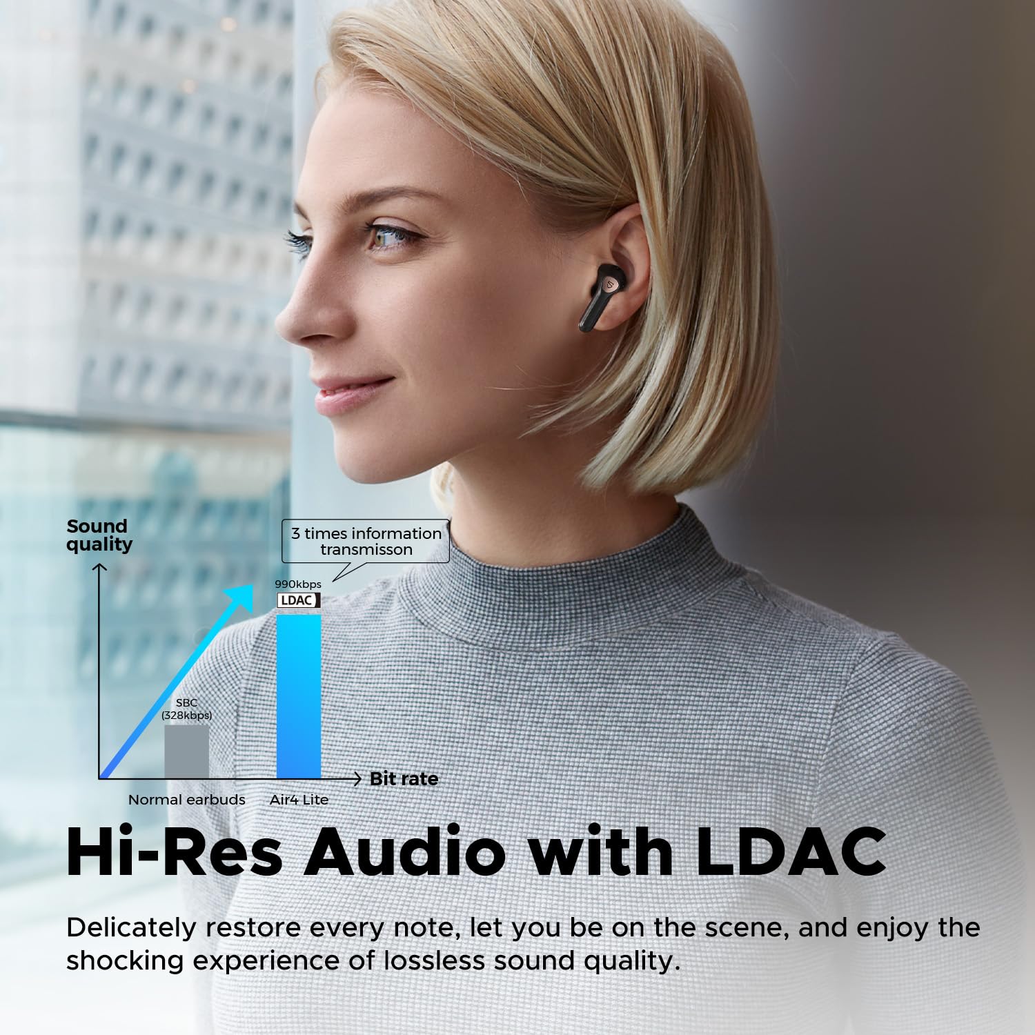 Foto 2 | Auriculares Inalámbricos Soundpeats Air4 Lite Bluetooth 5.3 30 Horas - Venta Internacional.
