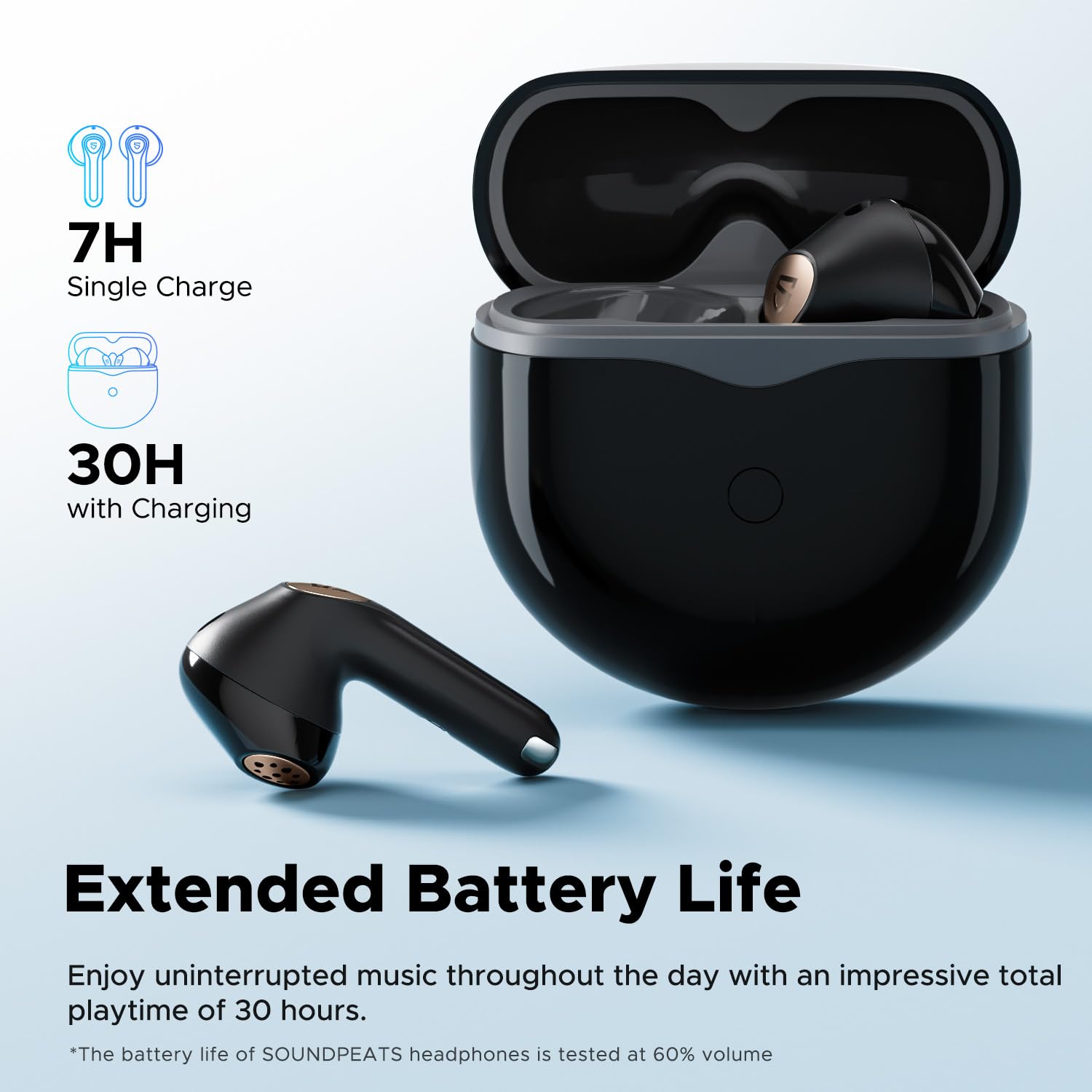 Foto 6 | Auriculares Inalámbricos Soundpeats Air4 Lite Bluetooth 5.3 30 Horas - Venta Internacional.