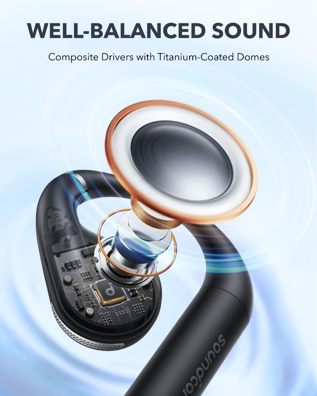 Foto 5 pulgar | Auriculares Abiertos Soundcore Aerofit Ipx7 Impermeables - Venta Internacional.