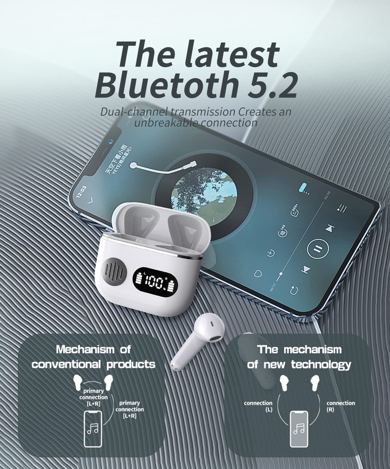 Foto 5 | Auriculares Inalámbricos Euqq Bluetooth 5.2 True Wireless - Venta Internacional.