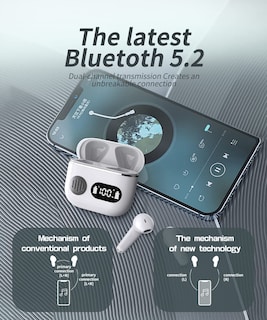 Foto 5 | Auriculares Inalámbricos Euqq Bluetooth 5.2 True Wireless - Venta Internacional.