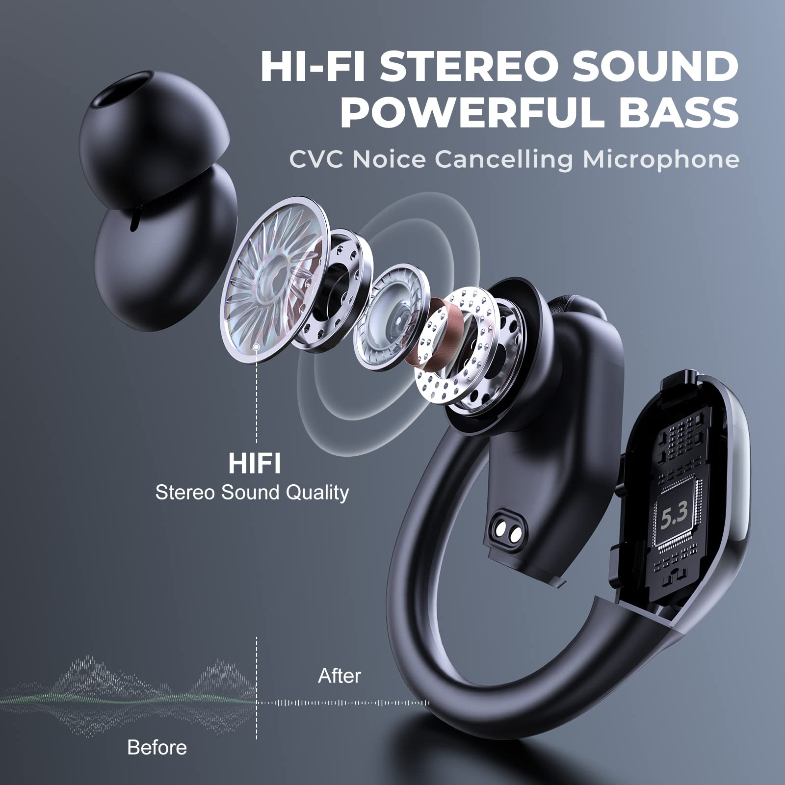 Foto 4 pulgar | Auriculares Inalámbricos Para True Bluetooth 5.3 75h Playtime Ipx7 - Venta Internacional.