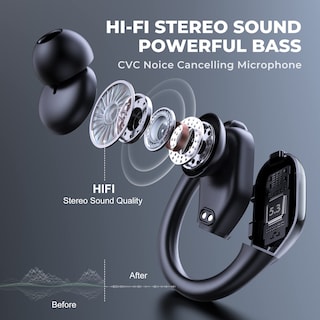 Foto 3 | Auriculares Inalámbricos Para True Bluetooth 5.3 75h Playtime Ipx7 - Venta Internacional.
