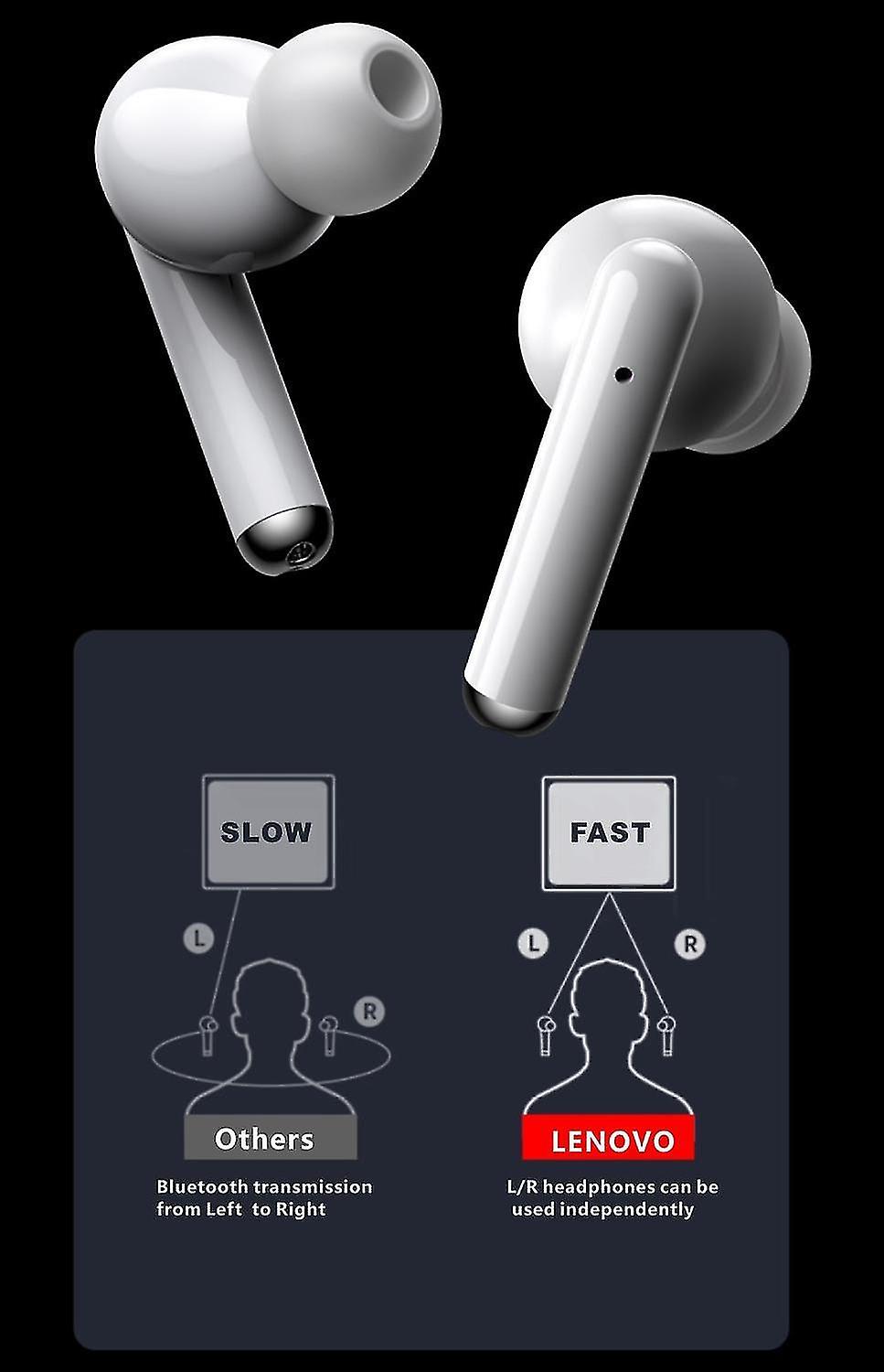 Foto 6 pulgar | Auriculares Estéreo Duales Inalámbricos Bluetooth 5.0 - Venta Internacional.
