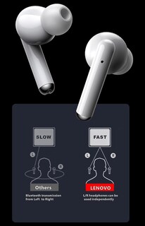 Foto 5 | Auriculares Estéreo Duales Inalámbricos Bluetooth 5.0 - Venta Internacional.