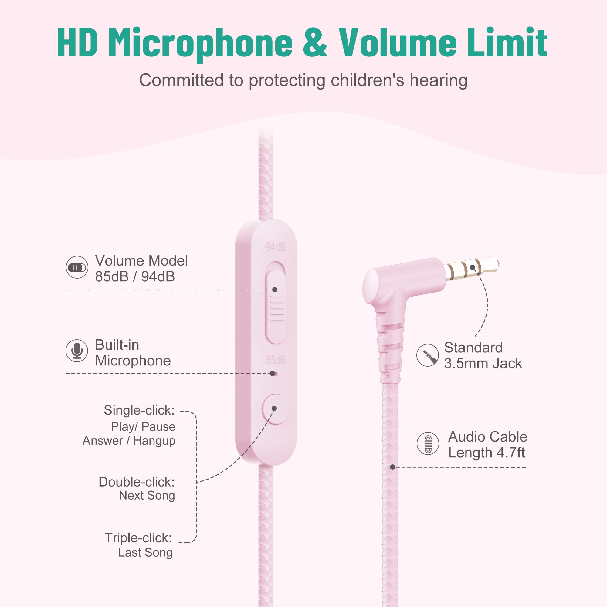 Foto 4 pulgar | Auriculares Rockpapa Share 1 Kids Con Cable Y Micrófono Rosa/gris - Venta Internacional.