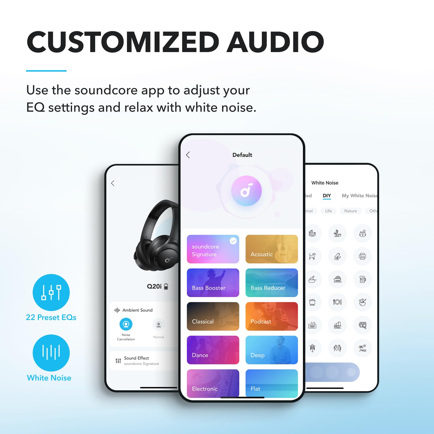 Foto 5 pulgar | Auriculares Soundcore Q20i Hybrid Negros con Cancelación Activa de Ruido - Venta Internacional