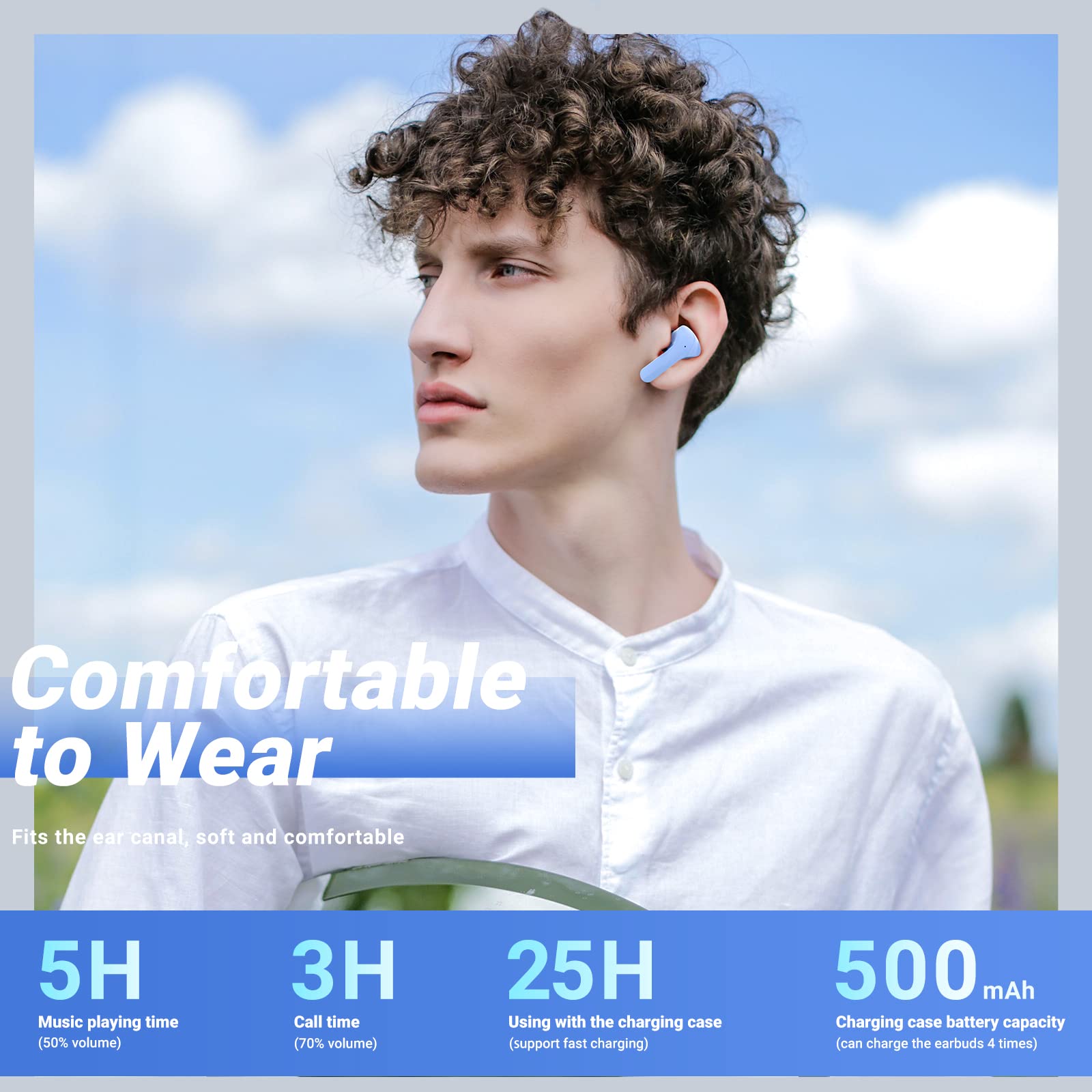 Foto 5 pulgar | Auriculares Inalámbricos Acefast T6 Bluetooth Con Cancelación De Ruido Enc - Venta Internacional.