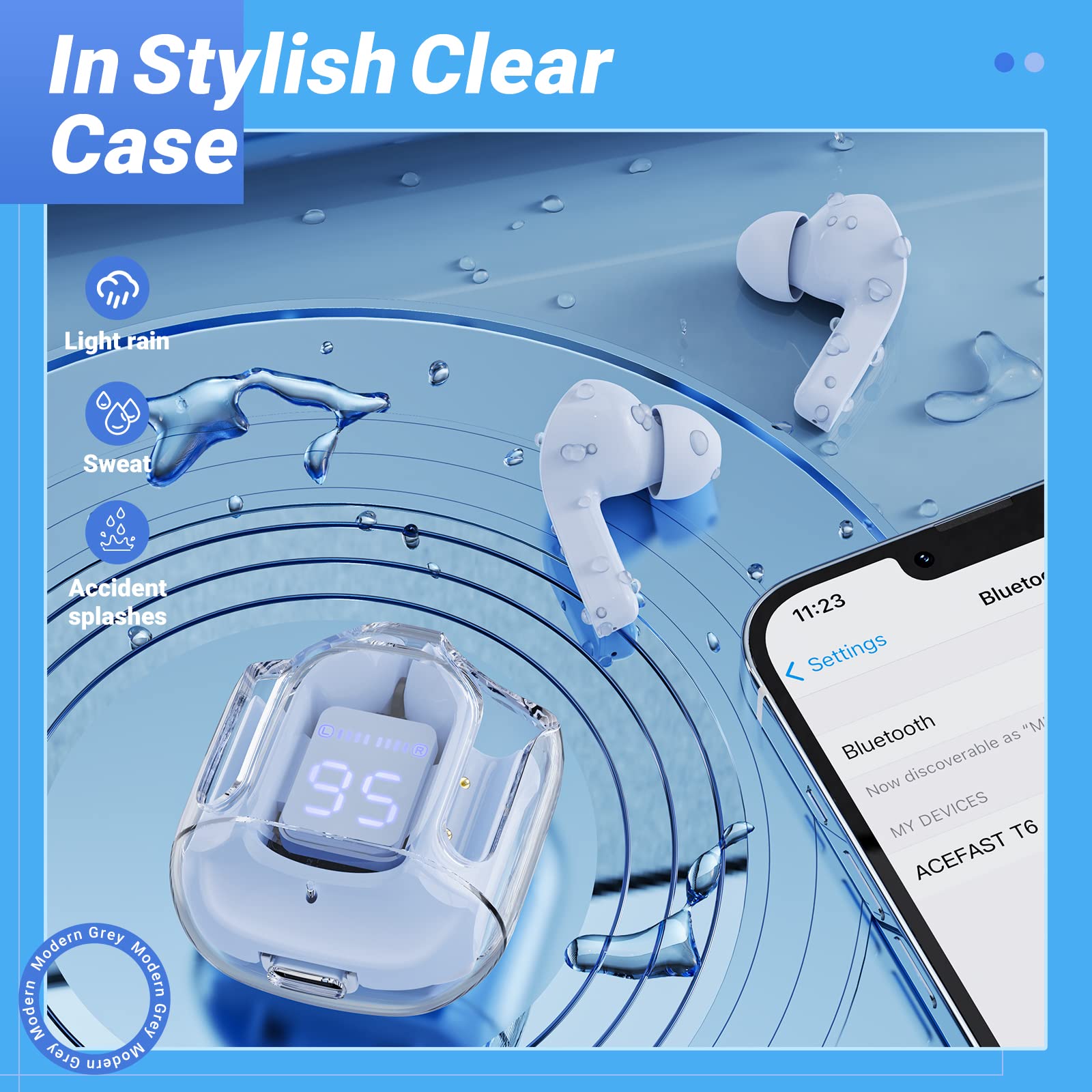 Foto 7 pulgar | Auriculares Inalámbricos Acefast T6 Bluetooth Con Cancelación De Ruido Enc - Venta Internacional.