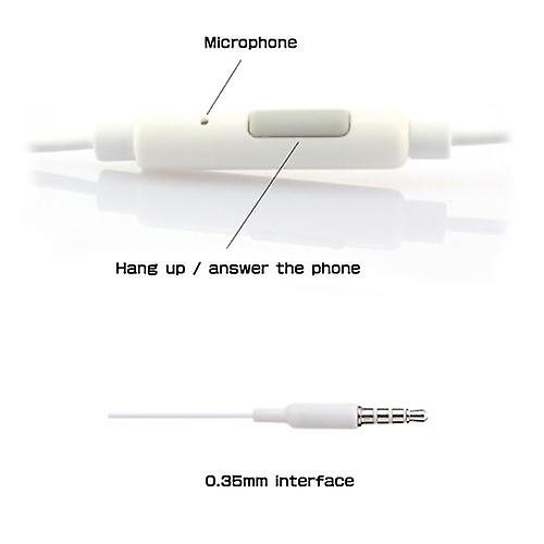 Foto 3 pulgar | Auriculares Portátiles Earphone Millet In Ear De 0.35 Mm - Venta Internacional.