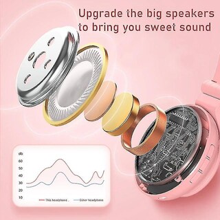 Foto 4 | Auriculares Bluetooth Led Cat Ear - Venta Internacional.