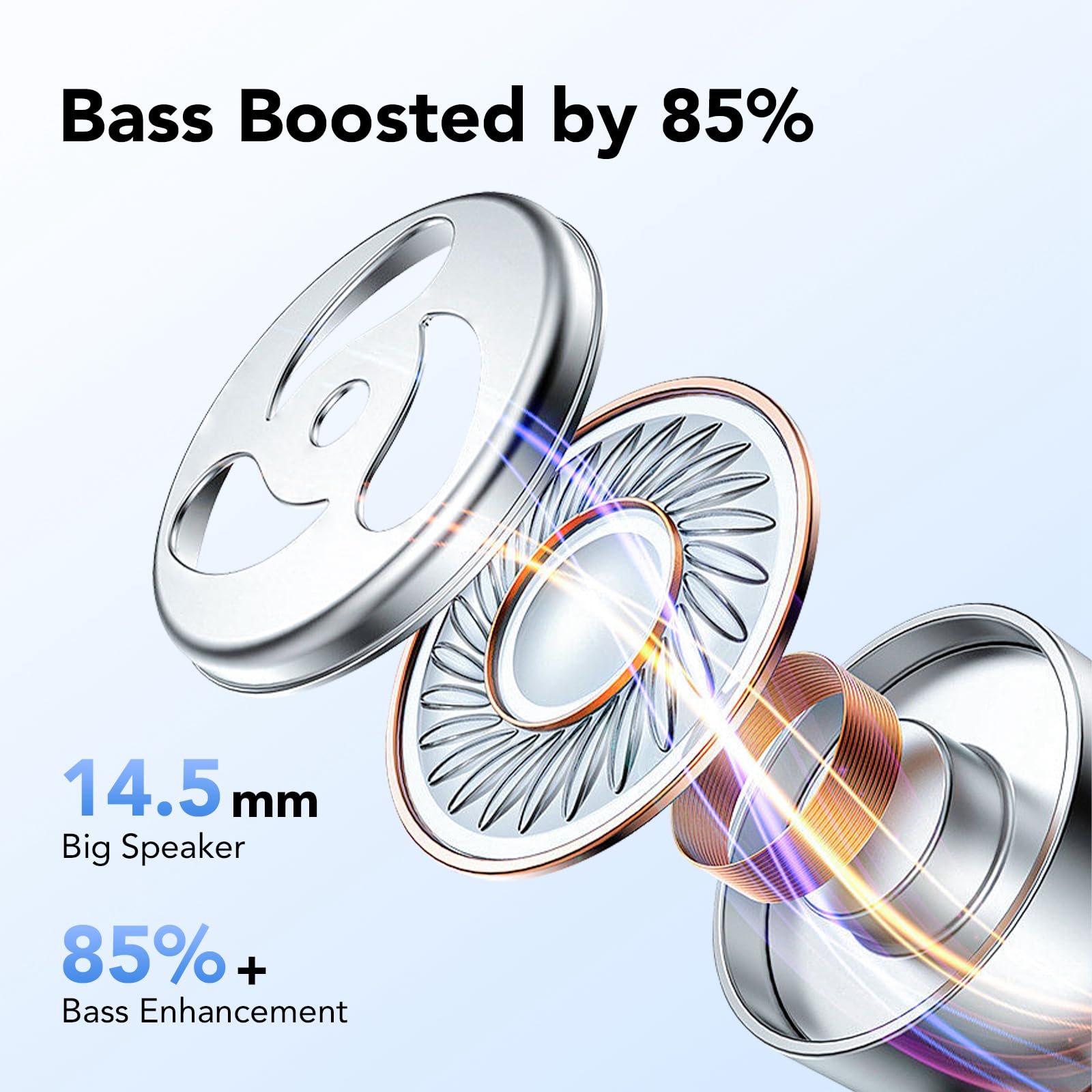 Foto 5 pulgar | Auriculares Inalámbricos Cascho Bx17 Bluetooth 5.3 60 Horas De Reproducción Ip - Venta Internacional.