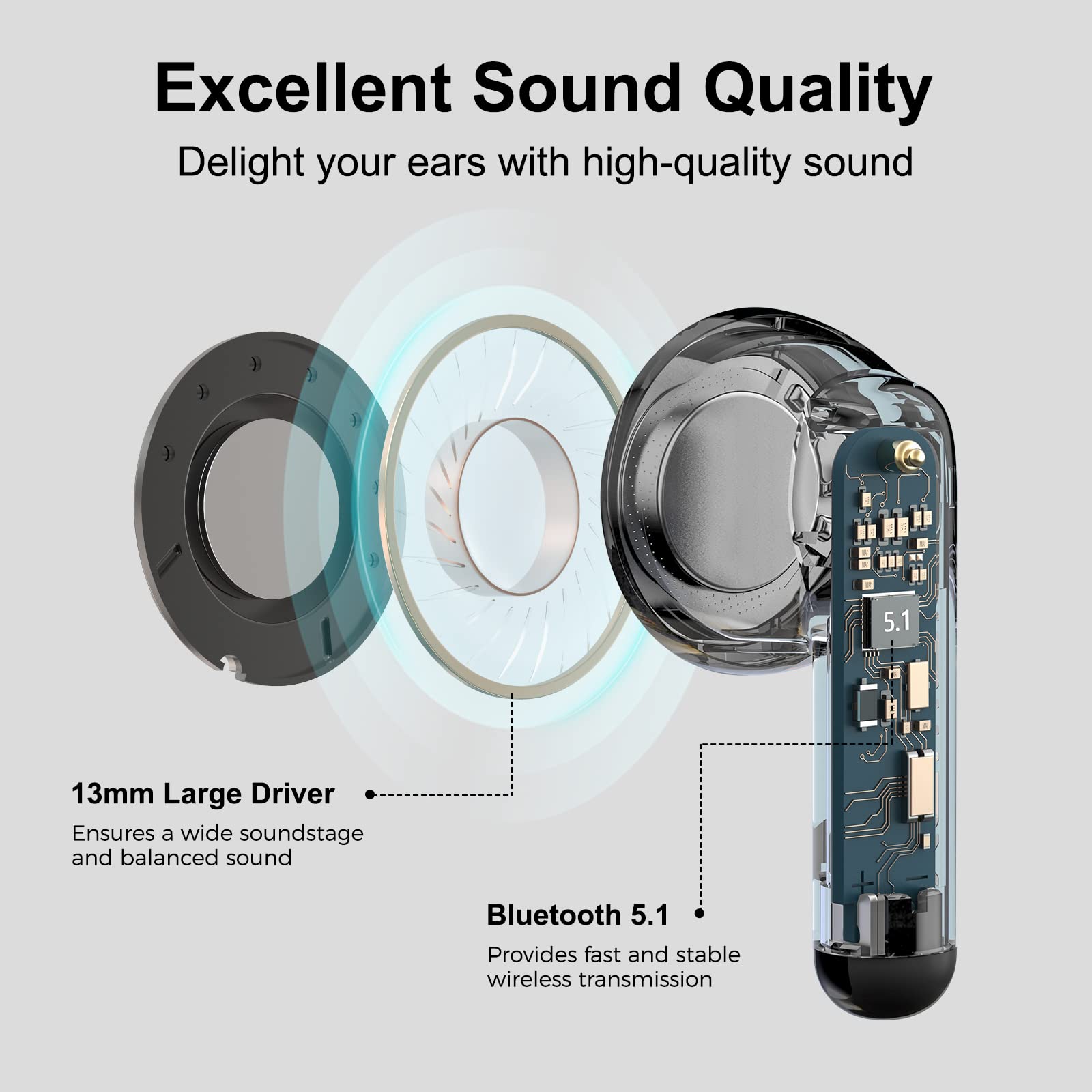 Foto 6 pulgar | Auriculares Inalámbricos Edifier X2 Bluetooth Con Micrófono, Color Negro - Venta Internacional.