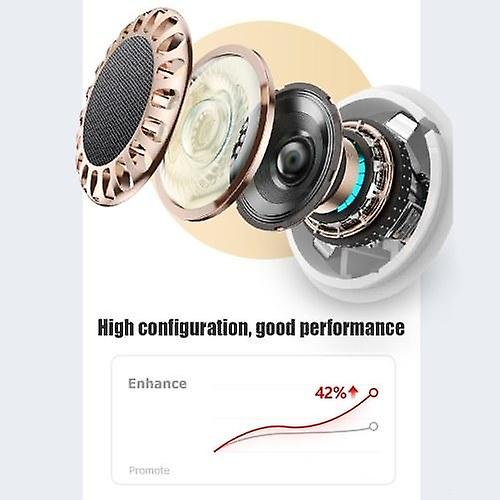 Foto 4 pulgar | Auriculares Inalámbricos True Lenovo Ultimate Edition - Venta Internacional.