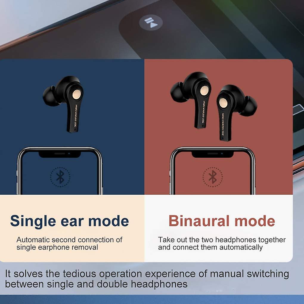 Foto 4 pulgar | Auriculares Inalámbricos Bluetooth 5.0 40 Horas De Reproducción - Venta Internacional.