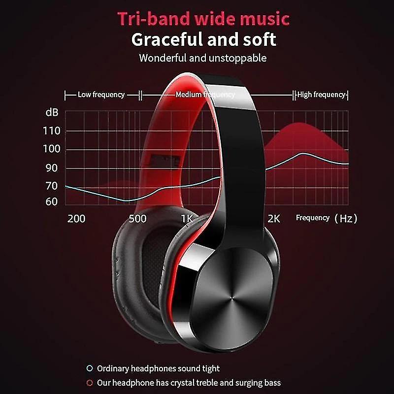 Foto 6 pulgar | Auriculares Estéreo Plegables Compatibles Con Bluetooth 5.0 - Venta Internacional.