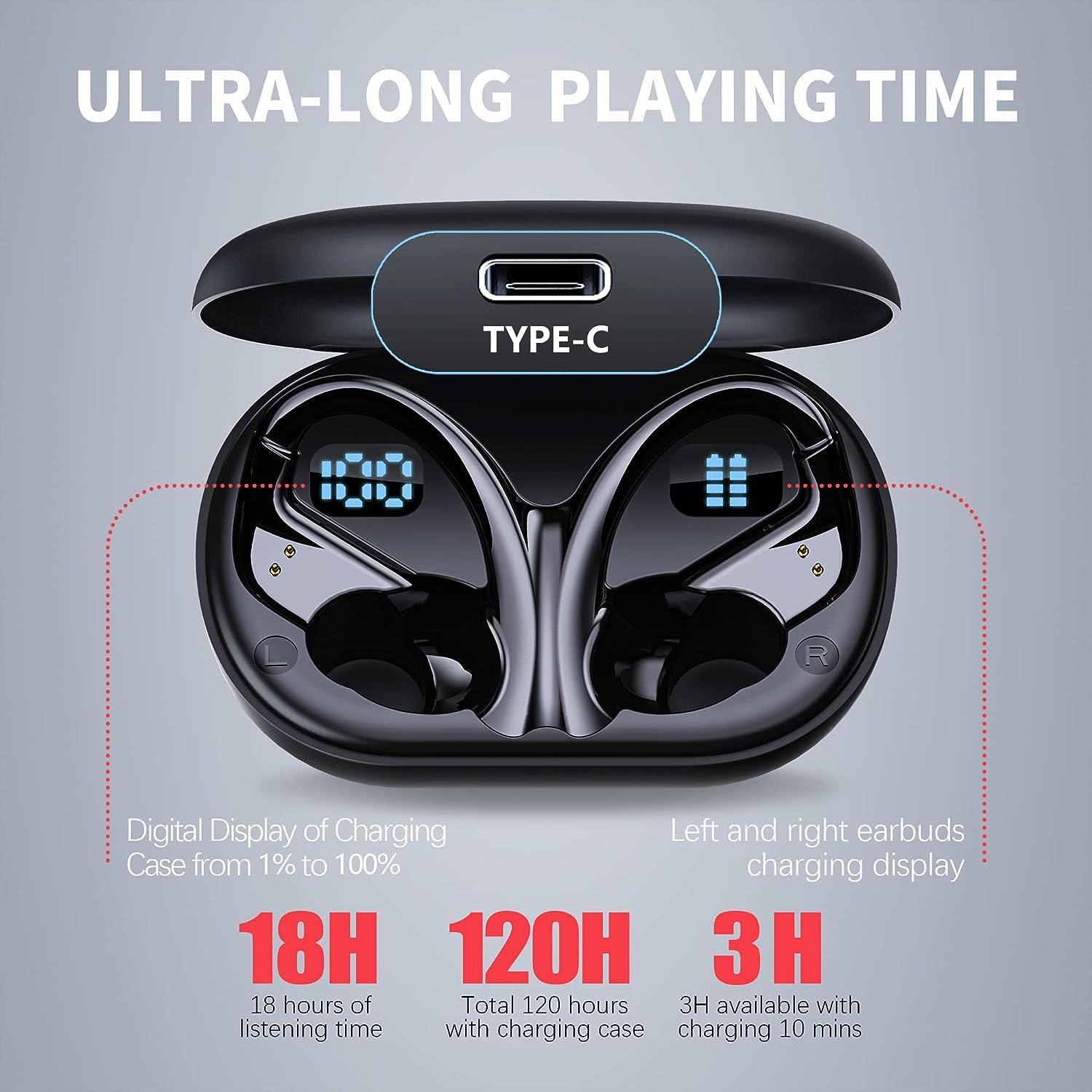 Foto 6 pulgar | Auriculares Inalámbricos Euqq Bluetooth 5.3 Sport 120h Playtime - Venta Internacional.