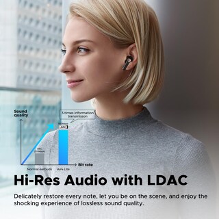 Foto 2 | Auriculares Inalámbricos Soundpeats Air4 Lite Bluetooth 5.3 Con 6 Micrófonos - Venta Internacional.