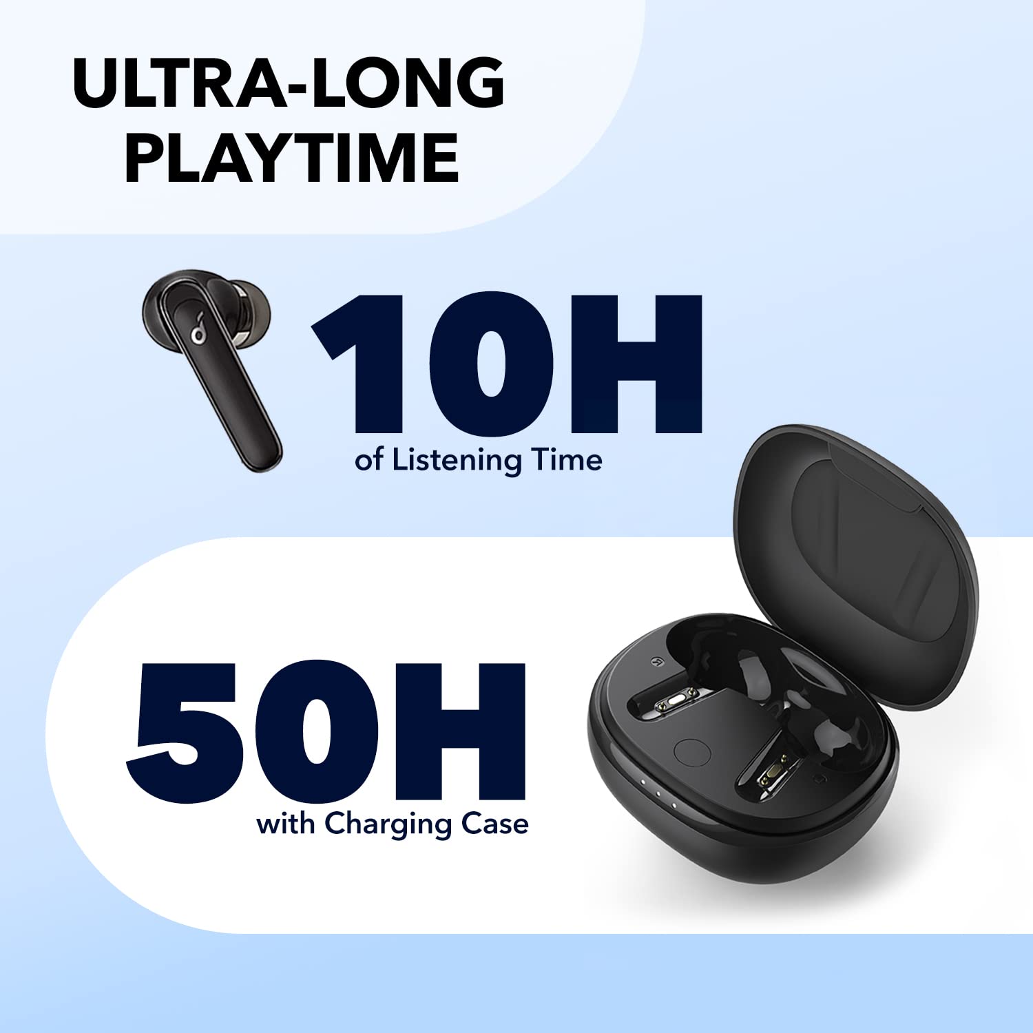 Foto 3 pulgar | Auriculares Inalámbricos Bluetooth Soundcore Life P3 Negros - Venta Internacional.