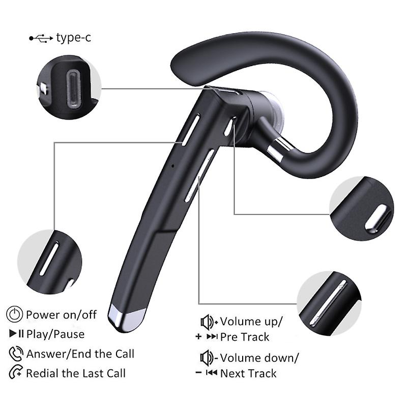 Foto 3 pulgar | Auriculares Bluetooth 520 Para Negocios Portátiles - Venta Internacional.