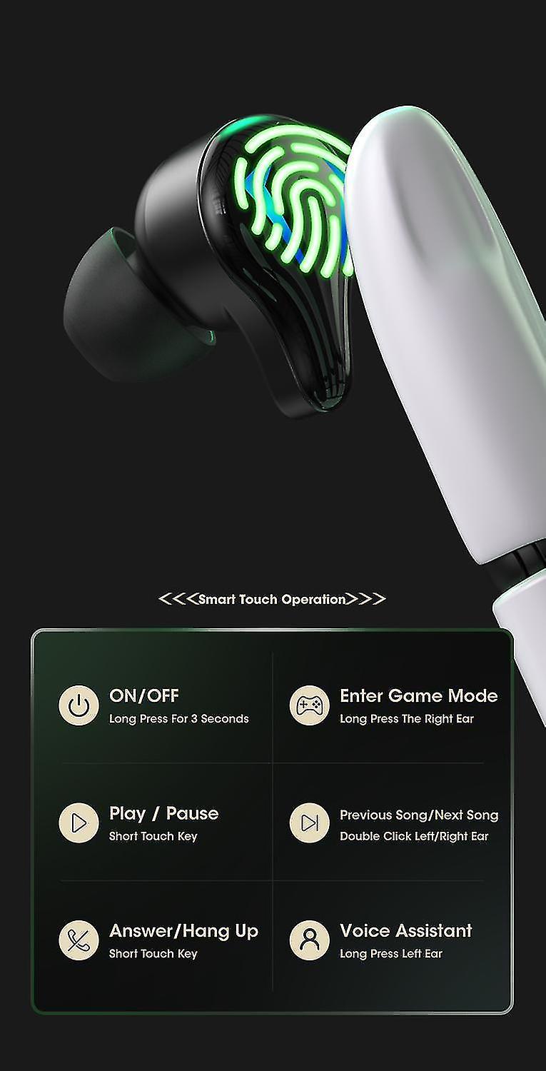 Foto 5 pulgar | Auriculares Bluetooth Inalámbricos De Baja Latencia, Talla Única - Venta Internacional.