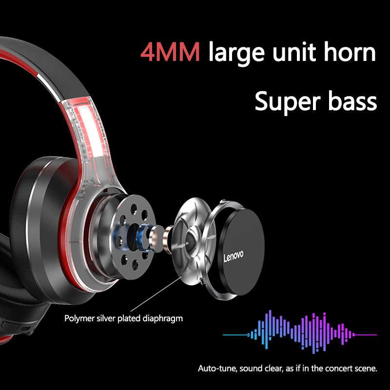 Foto 4 pulgar | Auriculares Bluetooth Lenovo Hd200 Inalámbricos Con Batería De 20 H - Venta Internacional.