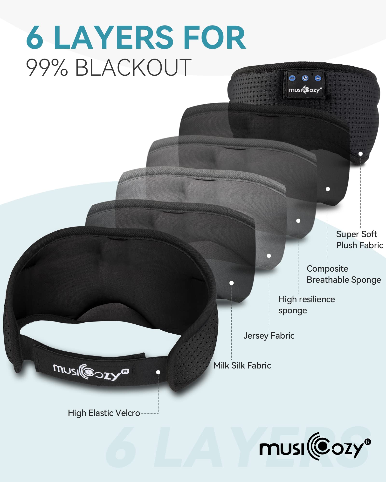 Foto 7 pulgar | Headphones Para Dormir Musicozy Bluetooth 5.2, Diadema Con Máscara Para Ojos - Venta Internacional.