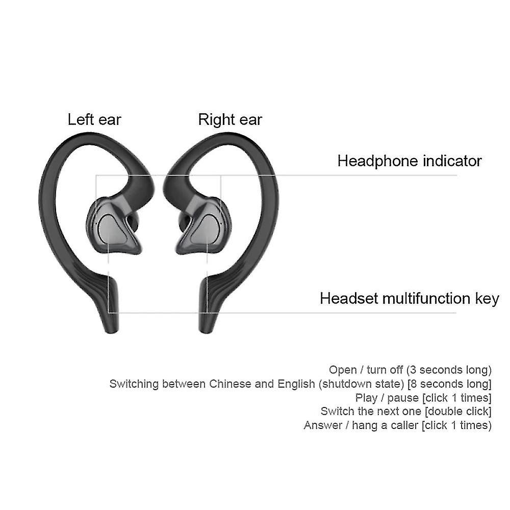 Foto 6 pulgar | Auriculares Inalámbricos Impermeables Bluetooth - Venta Internacional.