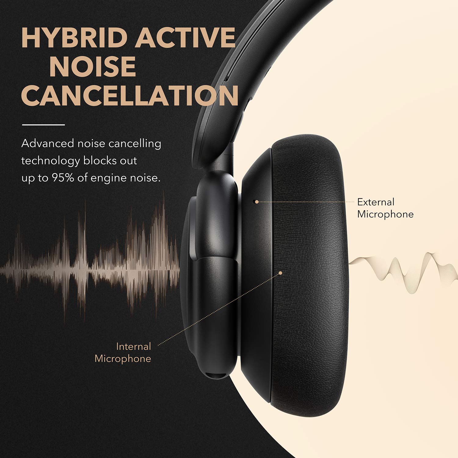 Foto 2 | Auriculares Soundcore Life Q30 Hybrid Con Cancelación Activa De Ruido - Venta Internacional.