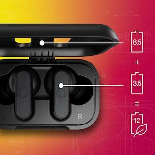 Foto 4 | Auriculares Inalámbricos Skullcandy Dime 2 Con Batería De 12 Horas, Color Negro - Venta Internacional.