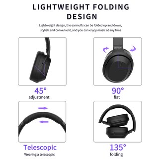 Foto 4 | Auriculares Bluetooth E98 De 12 Horas De Duración De Batería Con Anc - Venta Internacional.