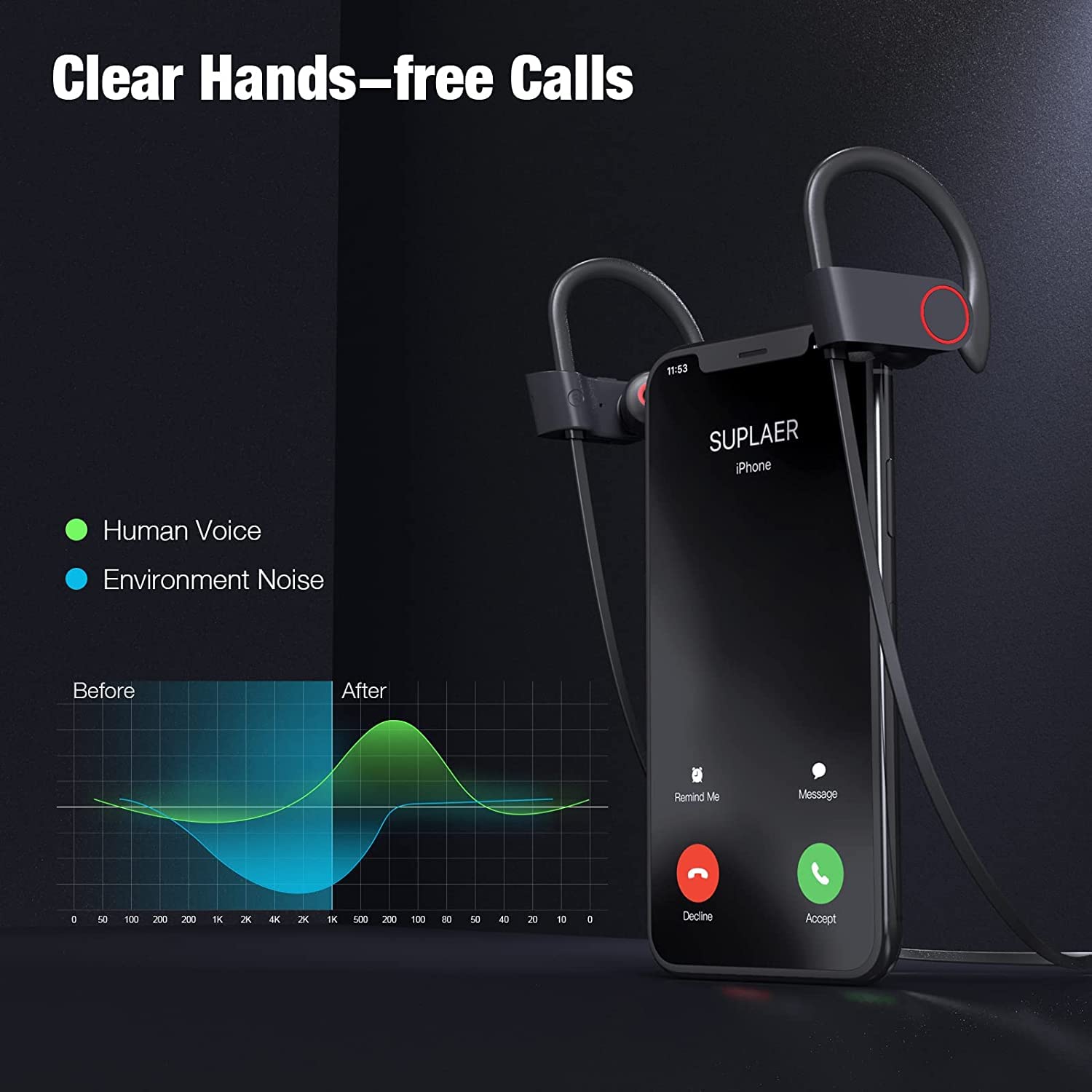 Foto 7 pulgar | Auriculares Inalámbricos Boean Bluetooth 5.3 Con 16 Horas De Reproducción - Venta Internacional.