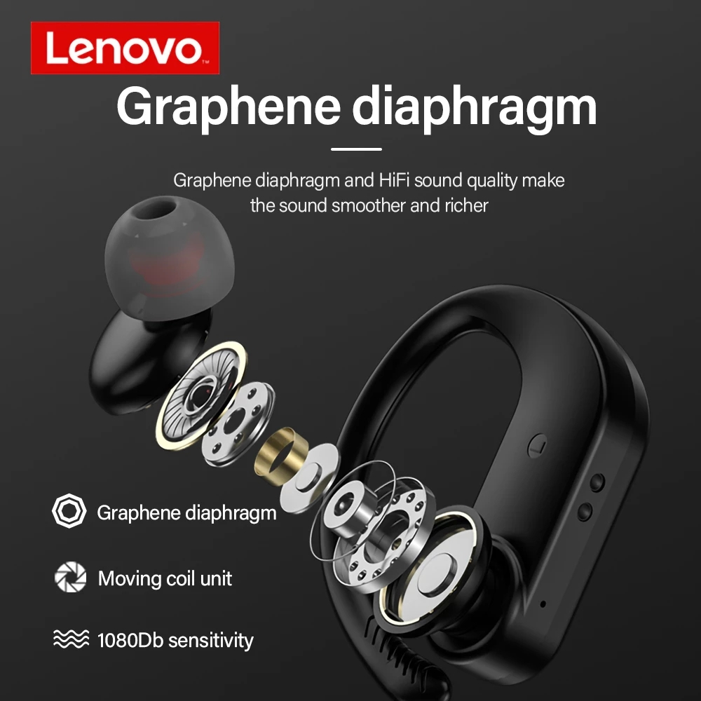 Foto 4 pulgar | Auriculares Bluetooth Lenovo Lp7 Tws Inalámbricos Deportivos Negros - Venta Internacional.