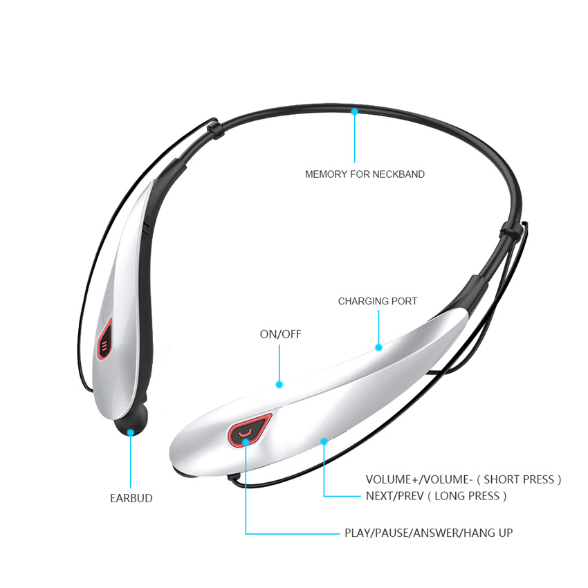 Auriculares Bluetooth Y98 Auriculares Estéreo Bluetooth - Venta Internacional.