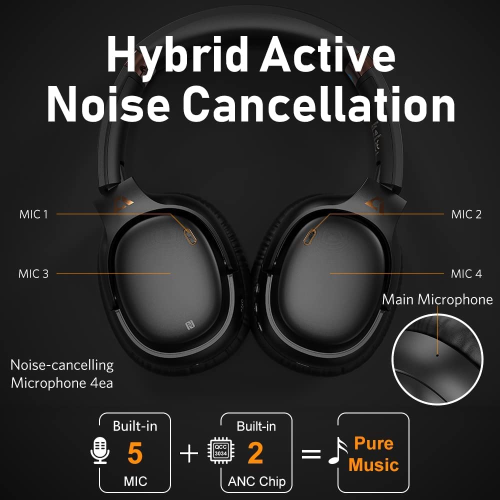 Foto 3 pulgar | Auriculares Ankbit E600pro Hybrid Con Cancelación Activa De Ruido - Venta Internacional.