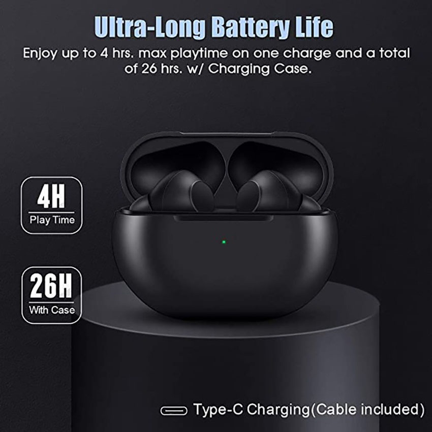 Foto 3 pulgar | Auriculares Inalámbricos Bluetooth Hi-fi Stereo A1 Con Funda - Venta Internacional.