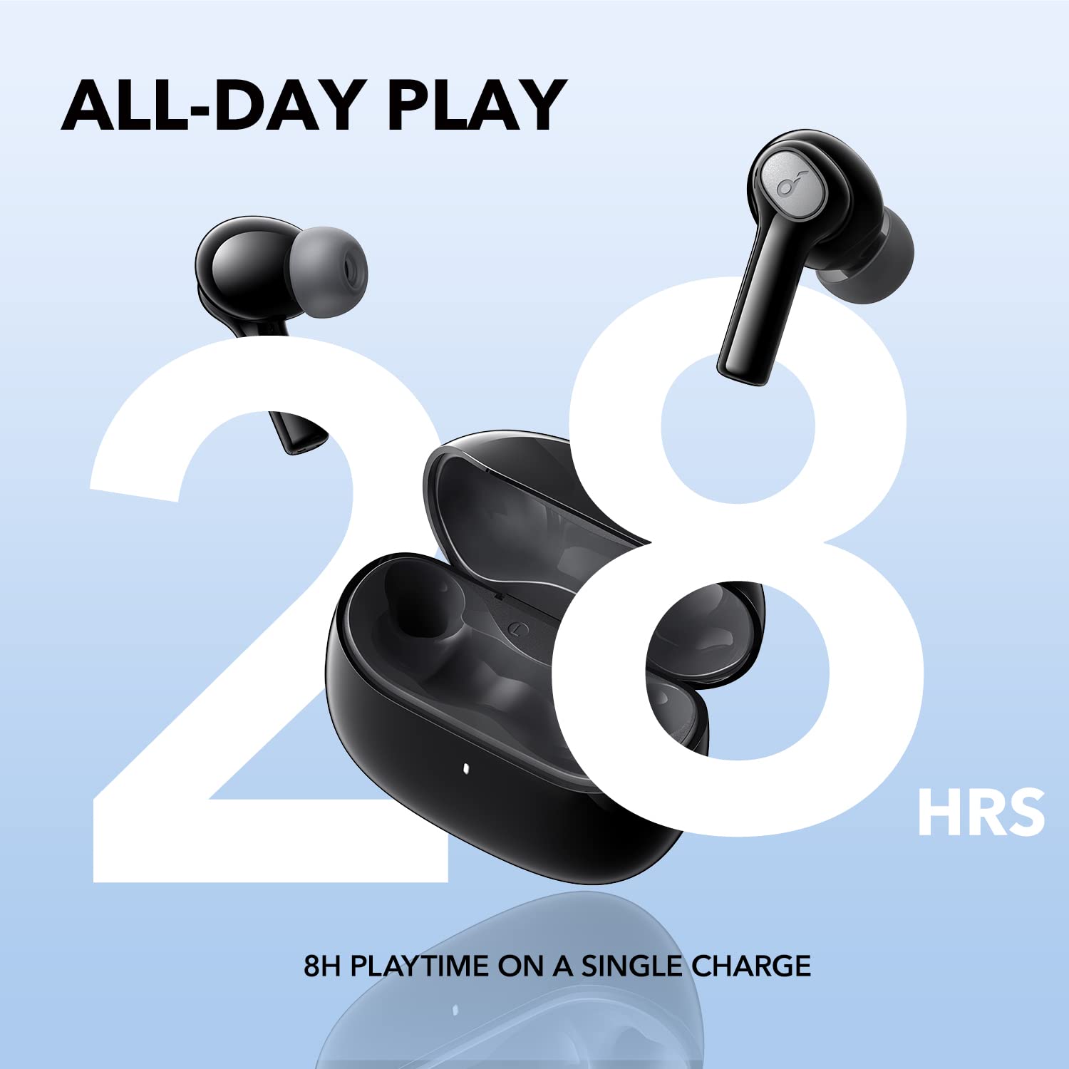 Foto 3 pulgar | Auriculares Inalámbricos True Soundcore Life P2i Ai Calls 28h Playti - Venta Internacional.