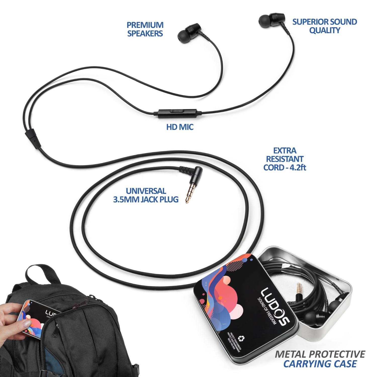 Foto 3 pulgar | Auriculares Intraurales Ludos Omnitone con Cable y Micrófono de 3,5 mm - Venta Internacional