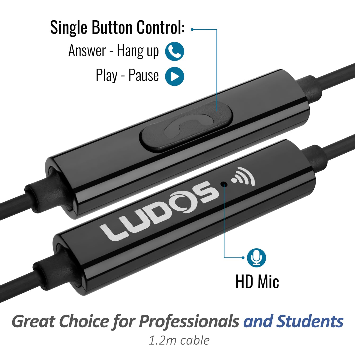 Foto 4 pulgar | Auriculares Intraurales Ludos Omnitone con Cable y Micrófono de 3,5 mm - Venta Internacional