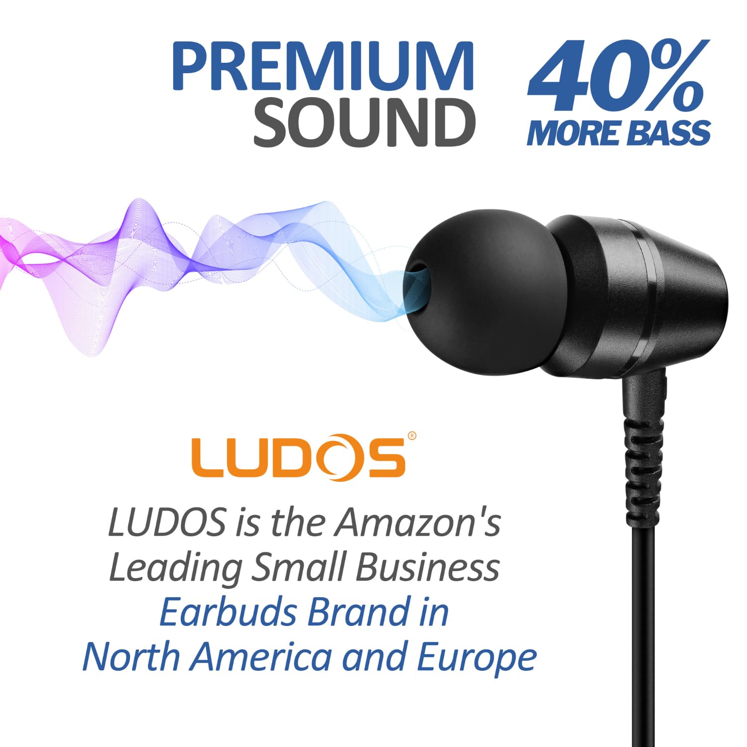 Foto 8 pulgar | Auriculares Intraurales Ludos Omnitone con Cable y Micrófono de 3,5 mm - Venta Internacional
