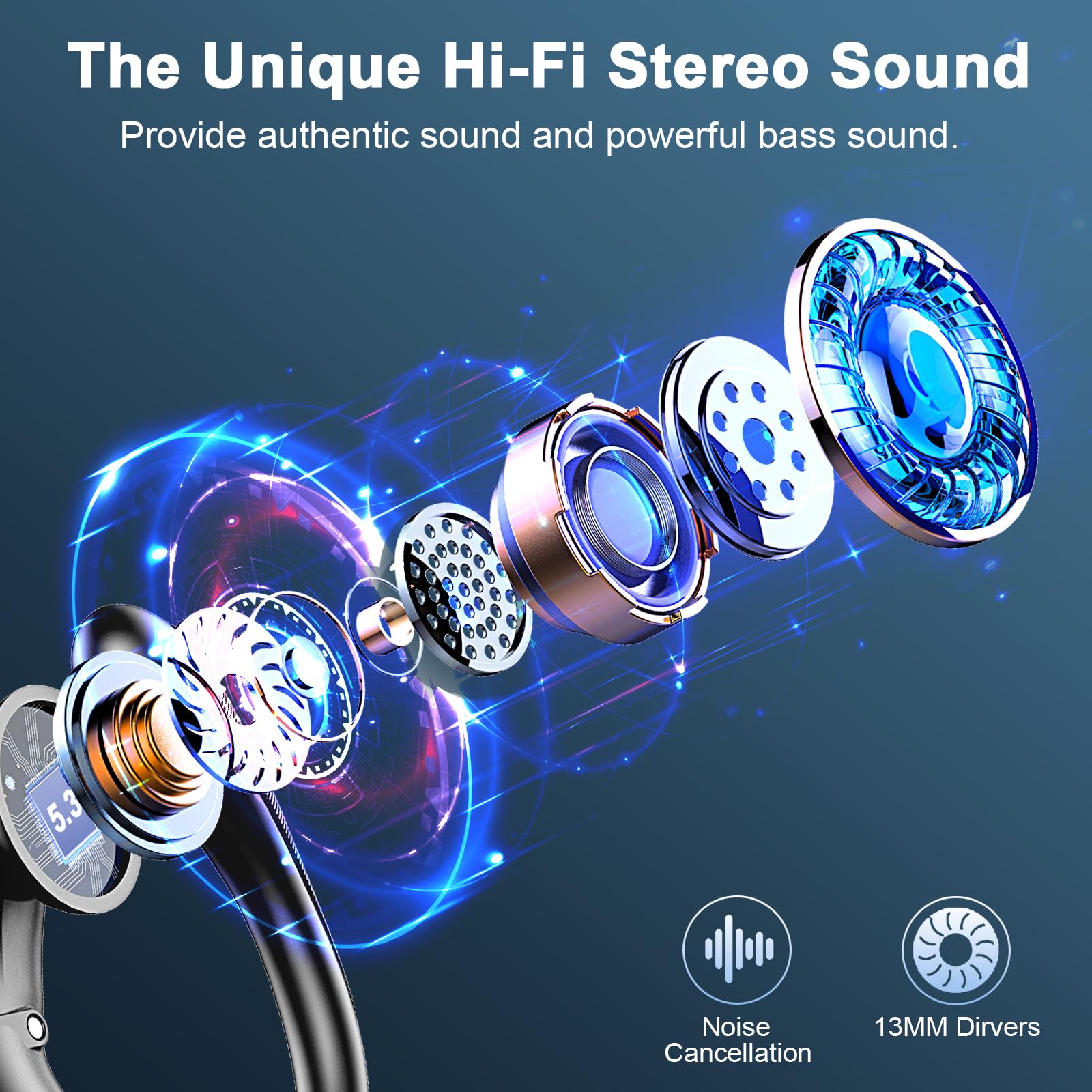 Foto 4 pulgar | Auriculares Inalámbricos, Deportivos Bluetooth 5.3 Con Ganchos Para La Oreja, Auriculares Intraurale - Venta Interna