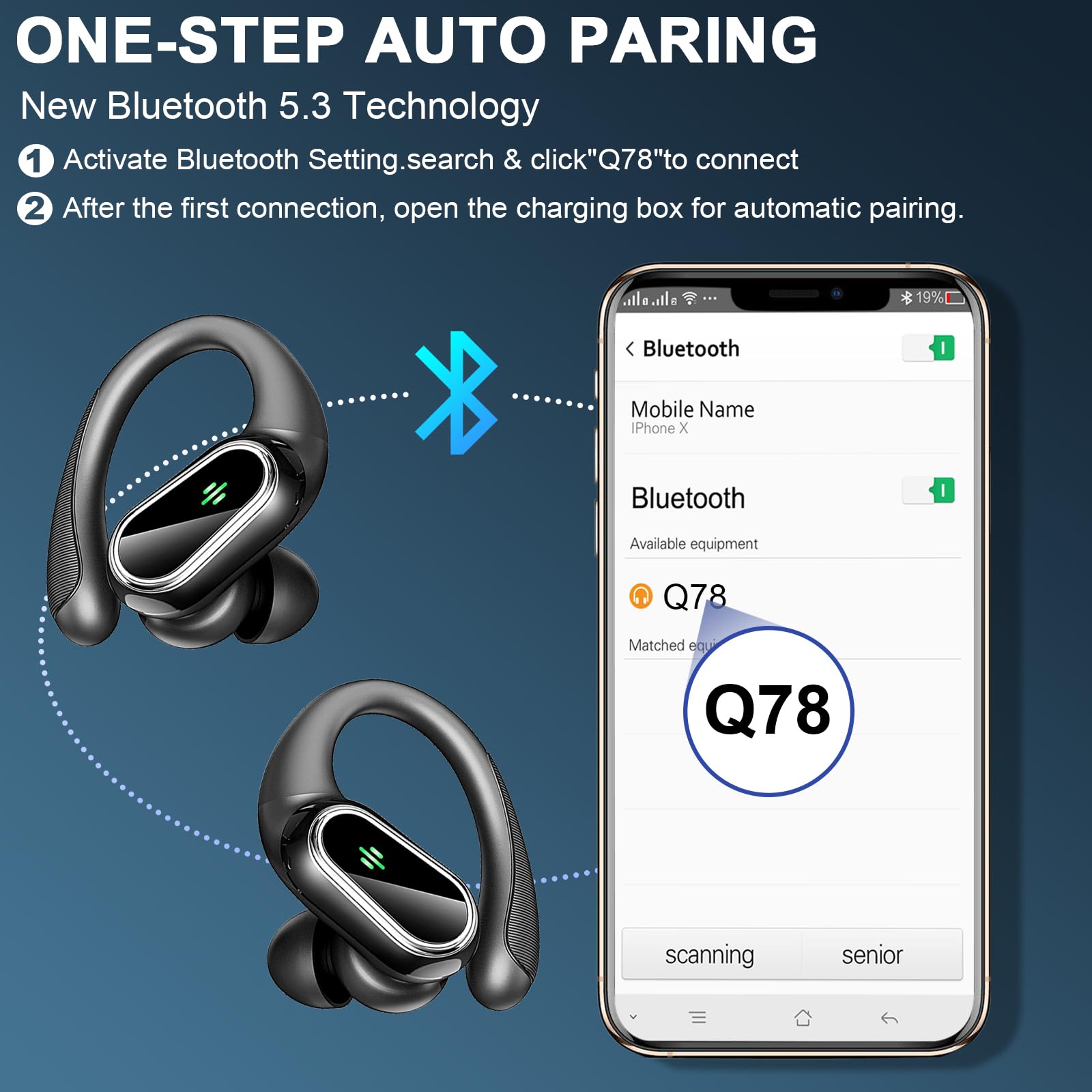 Foto 8 pulgar | Auriculares Inalámbricos, Deportivos Bluetooth 5.3 Con Ganchos Para La Oreja, Auriculares Intraurale - Venta Interna