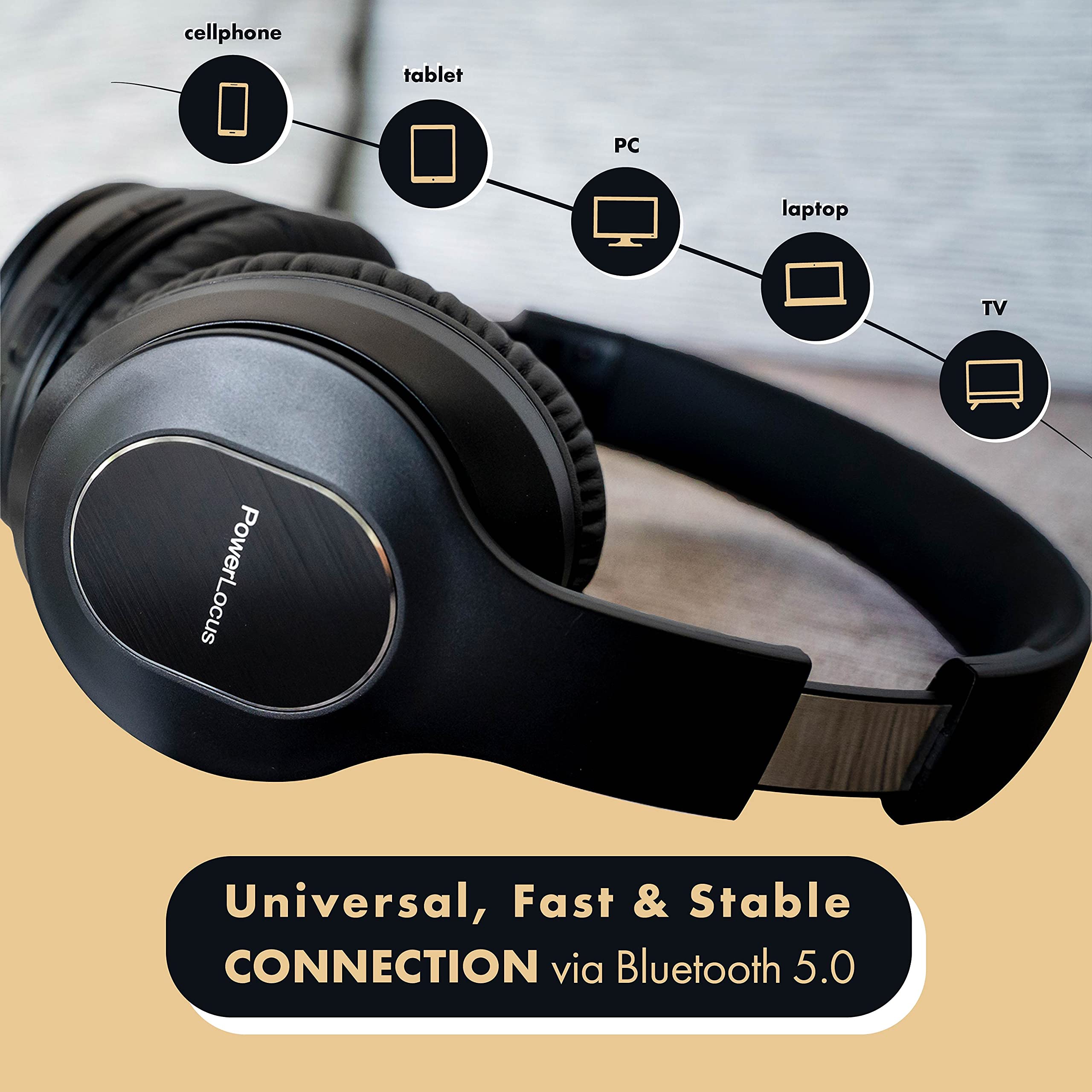 Foto 7 | Auriculares Powerlocus Con Cancelación Activa De Ruido Para Colocar Sobre La Oreja - Venta Internacional.
